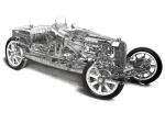Bugatti Type 35 Prototype 1924 года
